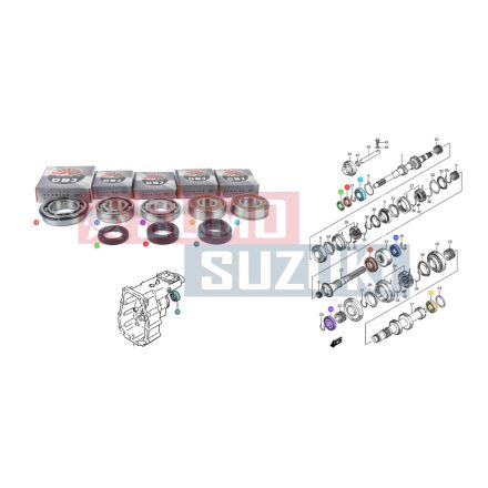 Kit rulmenti cutie viteze Suzuki Jimny (R72)