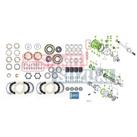   Kit reparatie omocinetica Suzuki Samurai +rulmenti pivoti +rulmenti roata + pivoti + bucse planetara pentru ambele parti